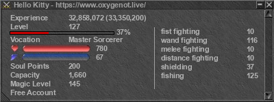 Signature for player Hello Kitty