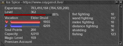 Signature for player Ice Spice