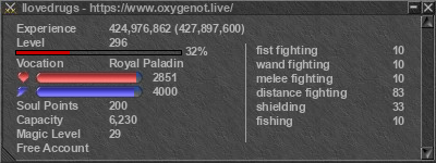 Signature for player Ilovedrugs