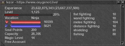 Signature for player Ivzor