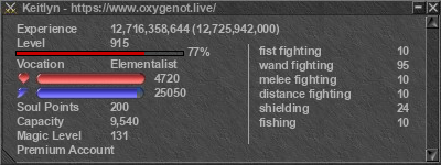 Signature for player Keitlyn