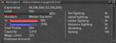 Signature for player Kenogard