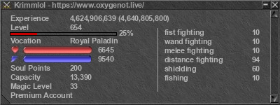 Signature for player Krimmlol