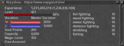 Signature for player Krzychuu