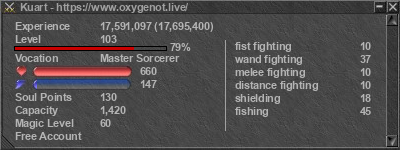 Signature for player Kuart