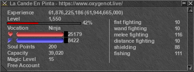 Signature for player La Cande En Pinta