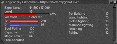 Signature for player Legendary Fisherman