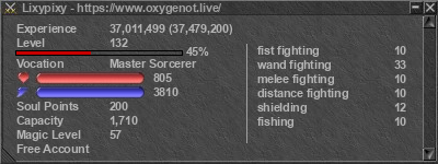 Signature for player Lixypixy