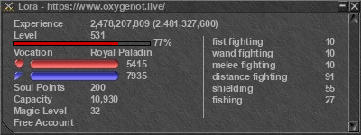 Signature for player Lora