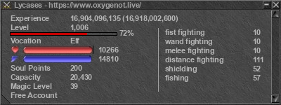 Signature for player Lycases