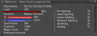 Signature for player Makerson