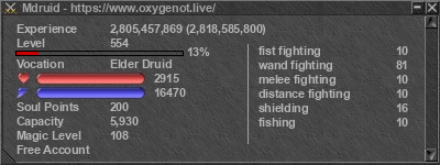 Signature for player Mdruid