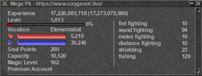 Signature for player Mega Pk