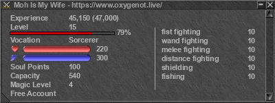 Signature for player Moh Is My Wife