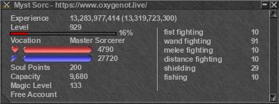 Signature for player Myst Sorc