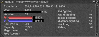 Signature for player Negual