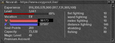 Signature for player Nevarah