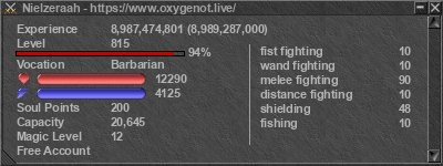 Signature for player Nielzeraah