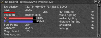 Signature for player Ns Racing