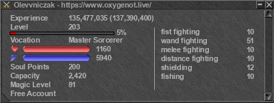 Signature for player Olevvniczak