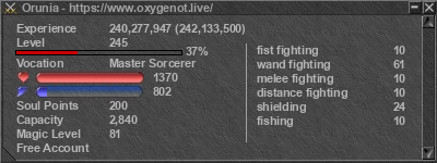 Signature for player Orunia