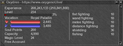 Signature for player Oxydren