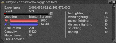 Signature for player Ozzybr