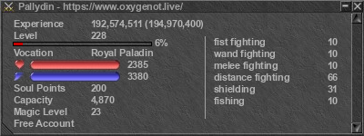 Signature for player Pallydin