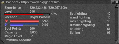 Signature for player Pandora