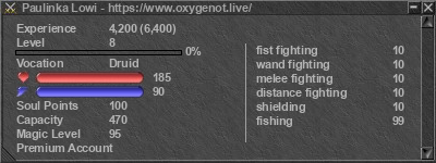 Signature for player Paulinka Lowi