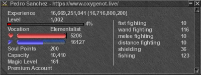 Signature for player Pedro Sanchez