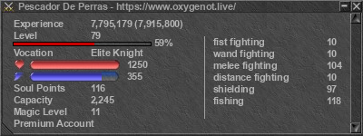 Signature for player Pescador De Perras