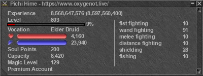 Signature for player Pichi Hime