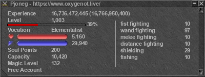 Signature for player Pjoneg