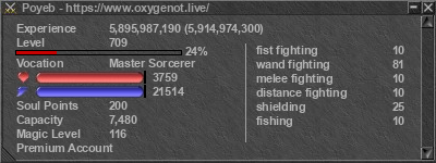 Signature for player Poyeb