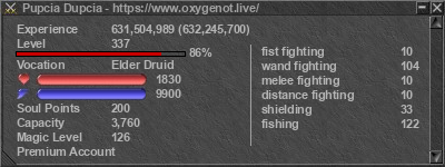 Signature for player Pupcia Dupcia