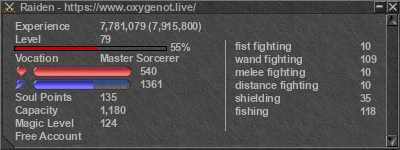 Signature for player Raiden