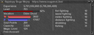 Signature for player Rajstopy Boga Wojny