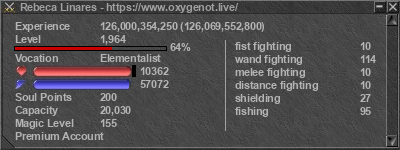 Signature for player Rebeca Linares