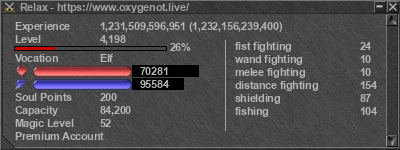 Signature for player Relax