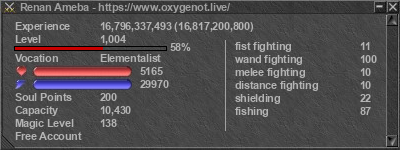 Signature for player Renan Ameba