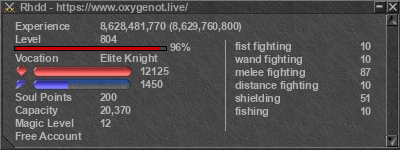 Signature for player Rhdd