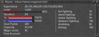 Signature for player Rianie