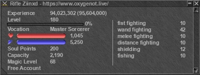 Signature for player Rifle Ziinxd