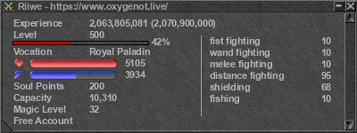 Signature for player Riiwe