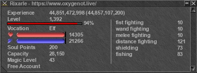 Signature for player Rixarle