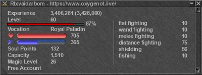 Signature for player Rlxvaidarbom