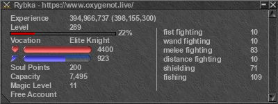 Signature for player Rybka