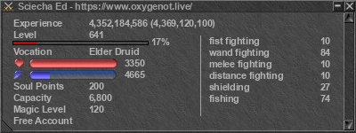 Signature for player Sciecha Ed