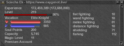 Signature for player Sciecha Ek